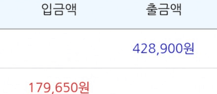 1차 소소하게 마무리했습니다(0)