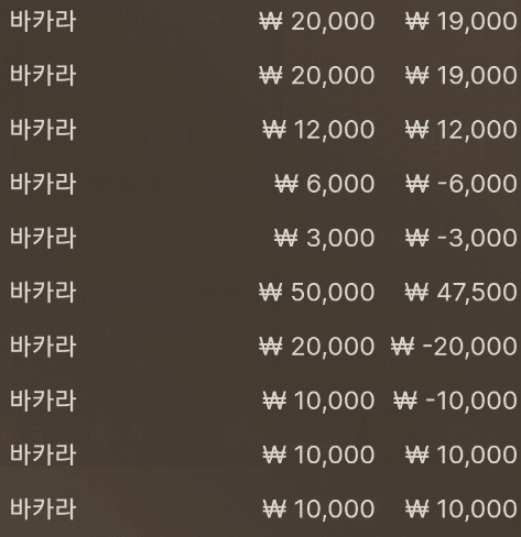 점심시간에 간단히 이득보고왔네요(0)