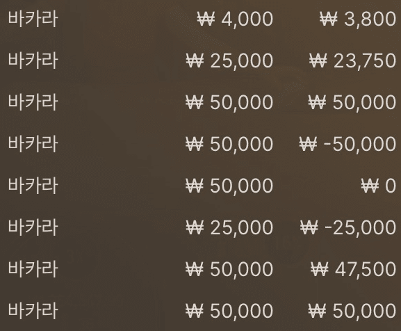 평일에는 소소하게~~~(0)