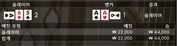1차이로 2깡 성공~~~~(0)