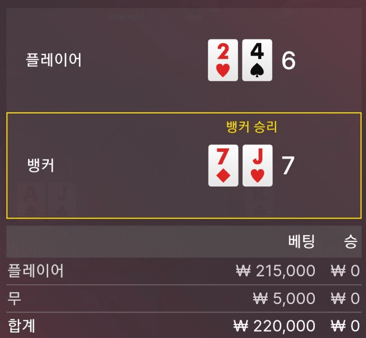 분노벳 실패.. 오링...(0)