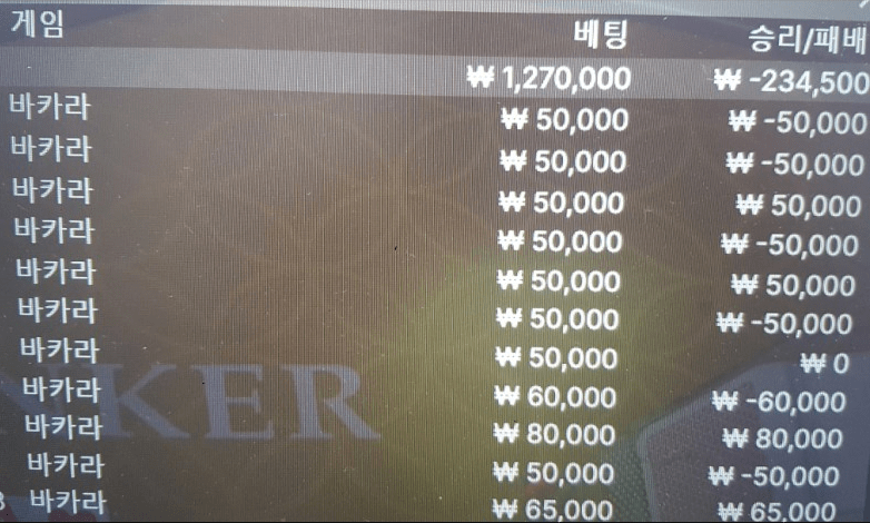 와 진짜 미치겠네(0)