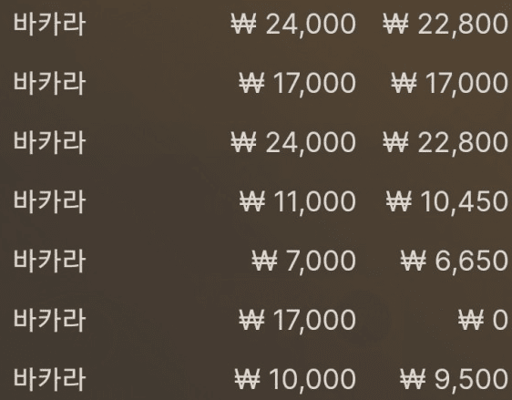어떻게해서든 이득보려고 발버둥치는중...ㅎ(0)