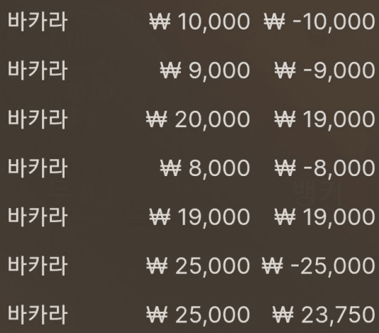 먹죽이라는 늪에 빠지다...(0)