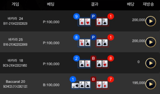 깔끔하게 3승 좋구나(0)