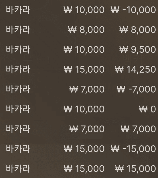 소소하게 짧게 잠깐(0)