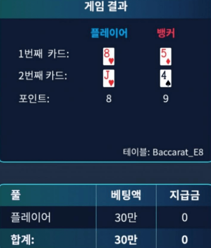 운명의 장난도 아니고....(0)