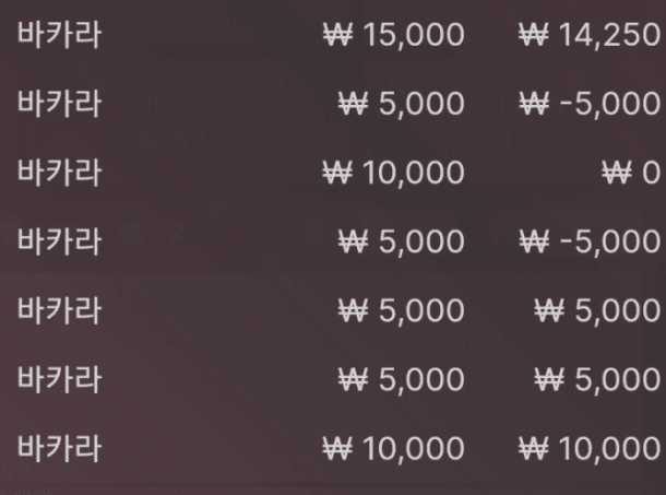 영점 양호네요^^(0)