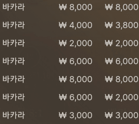 참 신기하다 신기해(0)
