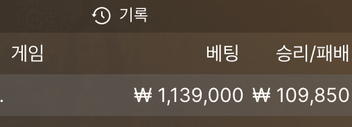 오전에 큰 이득이 없네(0)