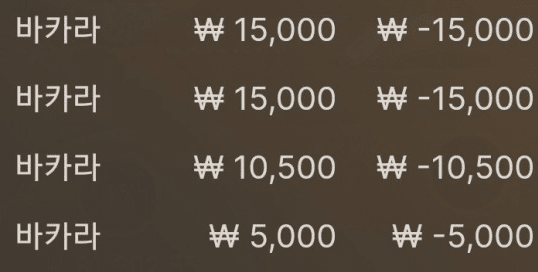 나한테 왜 그러는거야ㅠㅠ(0)