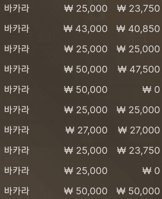 오랜만에 연승 기가막혔다(0)
