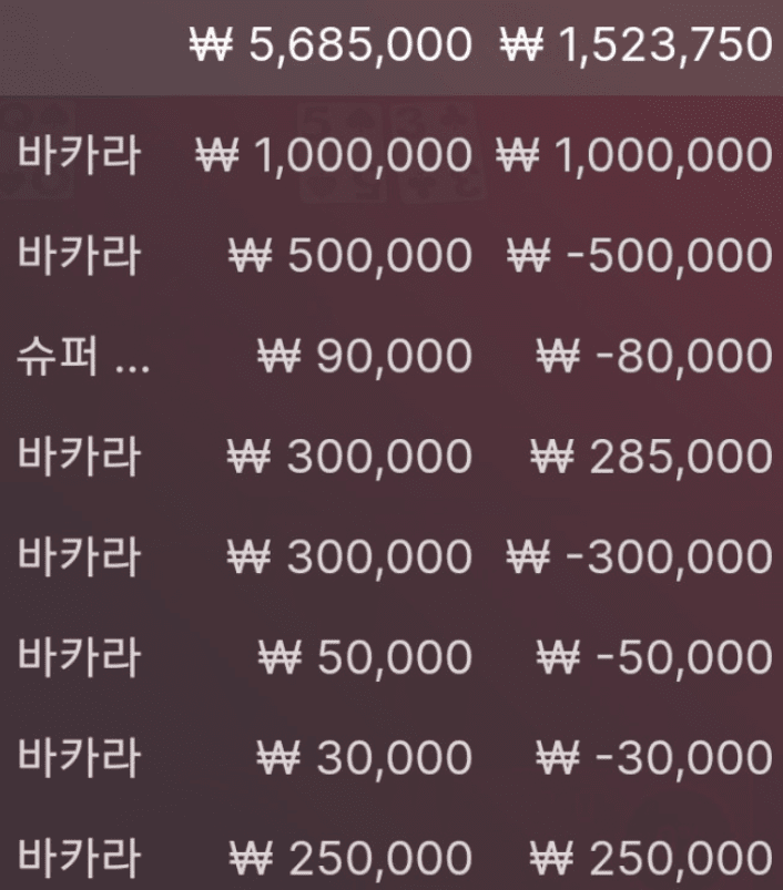 롤링 만큼 이득은 못 봤네(0)