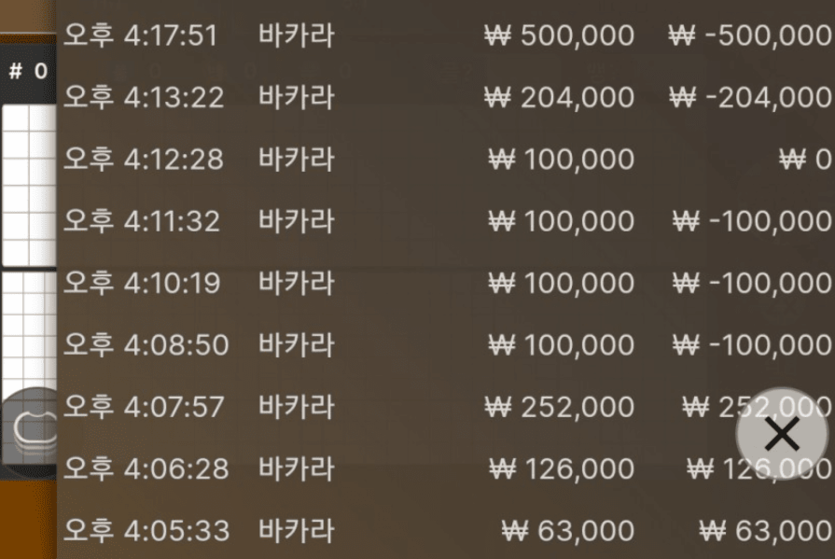 충격이 컷던 어제..(0)