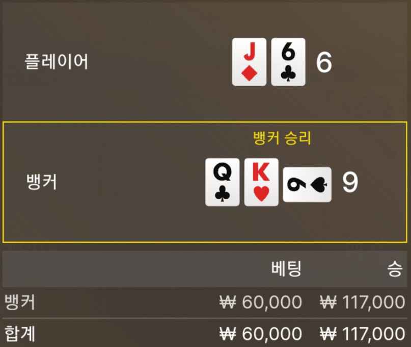 영화 같은 반전 ㅋㅋ(0)