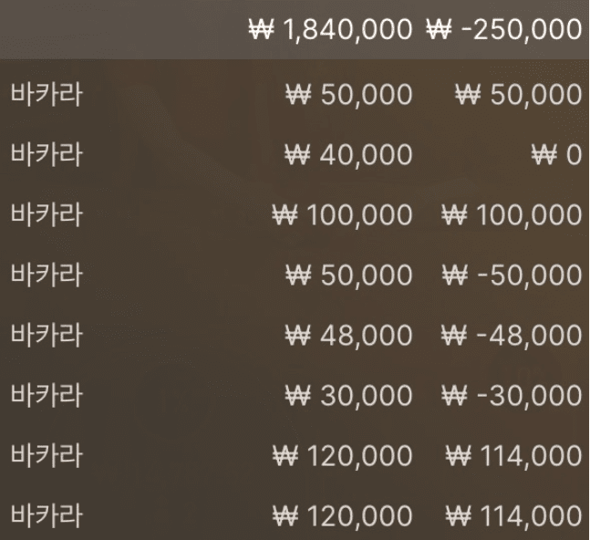 하루 시작은 오링으로부터(0)