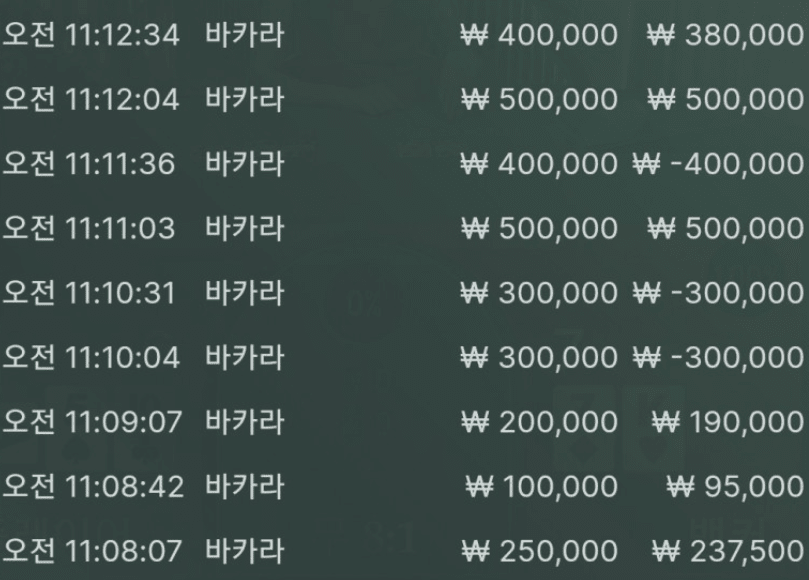 나쁘지 않다 기운 좋다 오늘(0)