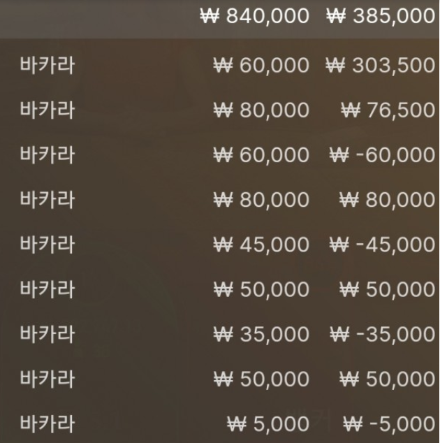 개꿀 ~(0)