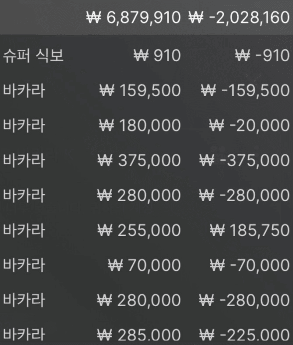 항복할께요(0)