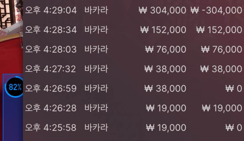 기적이 두 번은 안 일어나네요 ㅋㅋ(0)