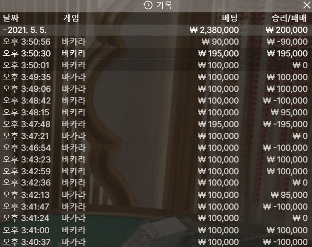 짧은 10분동안 집중한 결과(0)