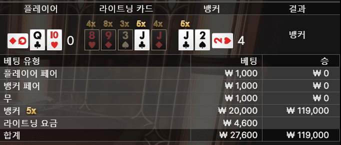 저도 라이트닝 다녀왔습니다!(0)
