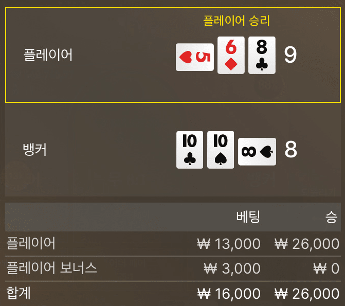 뱅커 보너스를 갔어야했는데!!!!!(0)