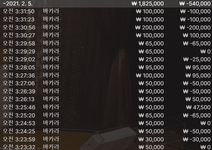 XO카지노 오늘도 이렇게 죽는구나(0)
