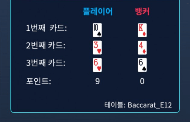 영구 아슬아슬했다 ㅋㅋㅋㅋㅋ(0)