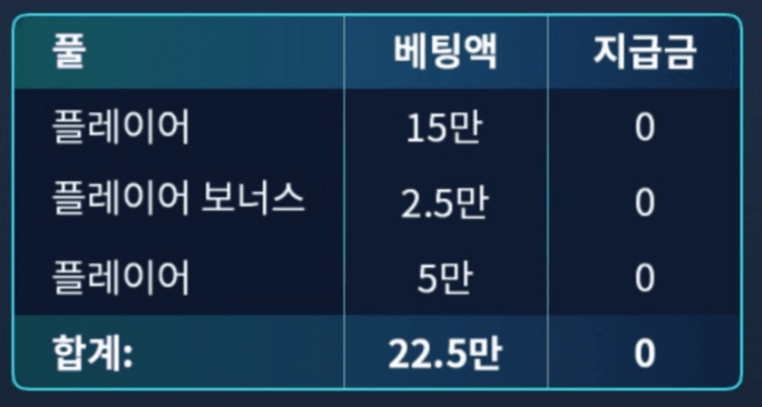 마이크로 이젠 아닌가보다ㅋㅋ(1)
