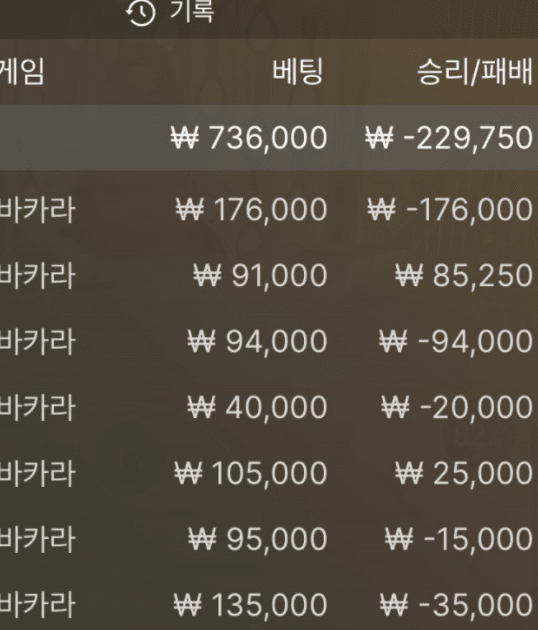 정말 내가 이렇게 못했었나?!(0)