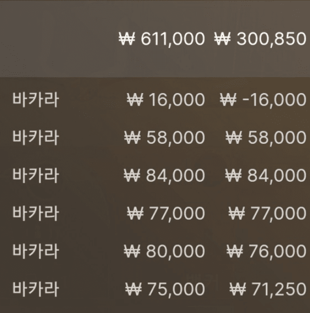 오늘 좀 괜찮네요(0)
