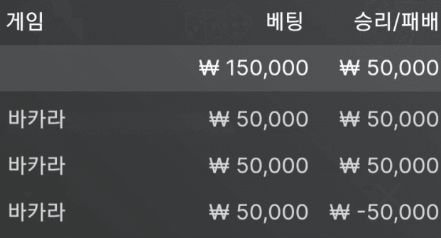 흐름 탔는데 여기 끊기네(0)