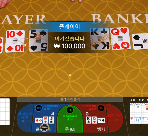 FM카지노 에볼 고정벳(0)