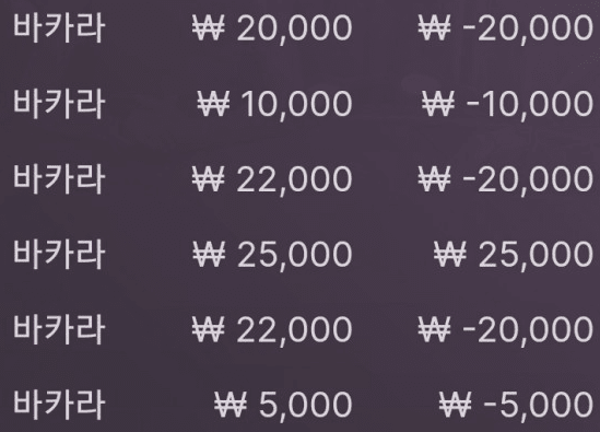 오늘하면 안되겠다 ㅋㅋ(0)