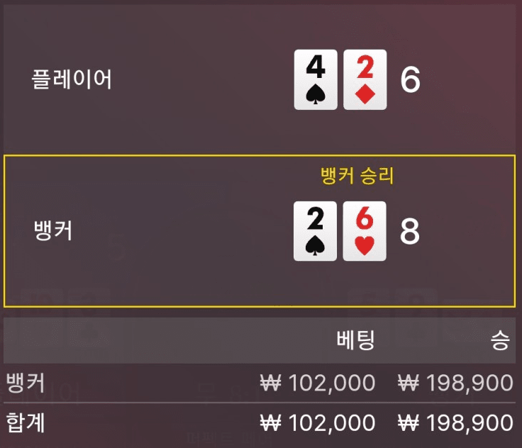 기분 좋은 출발ㅎㅎ(0)