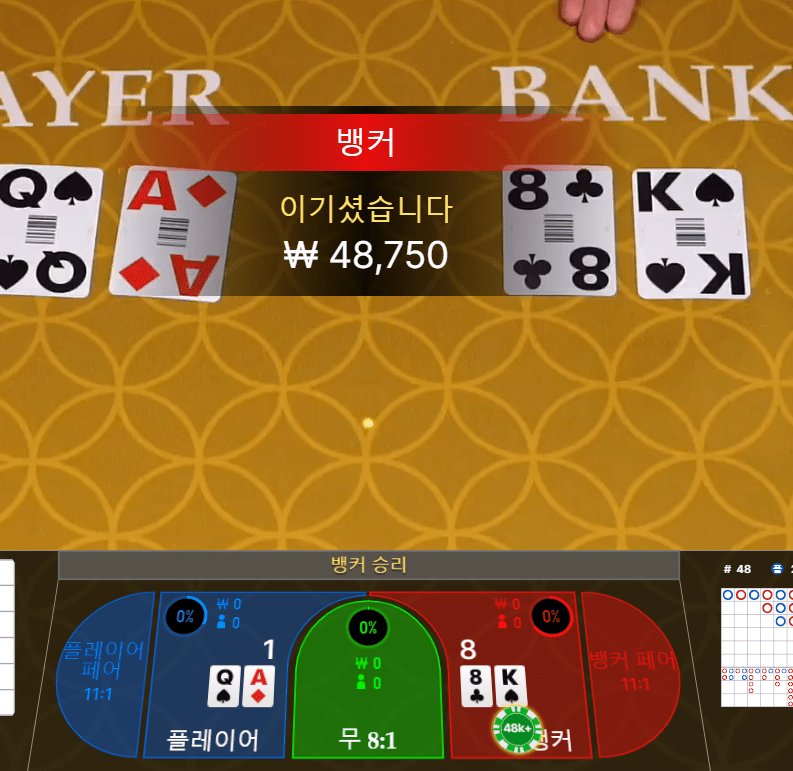 xo 순조롭다 가보자...(0)