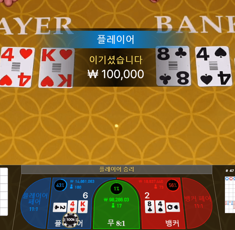xo 순조롭다 가보자...(1)
