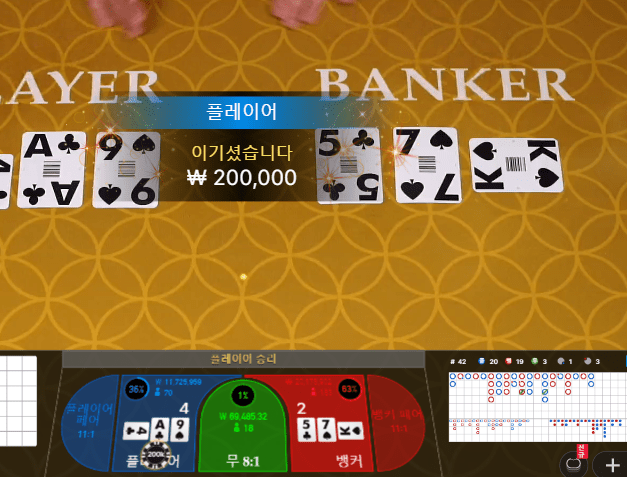 온카 가볍게 투깡 성공 퇴근이요(0)
