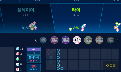 온카 줄꺾다가 목 돌아감..(1)