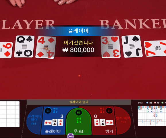 XO 3깡벳 레전드~~(1)