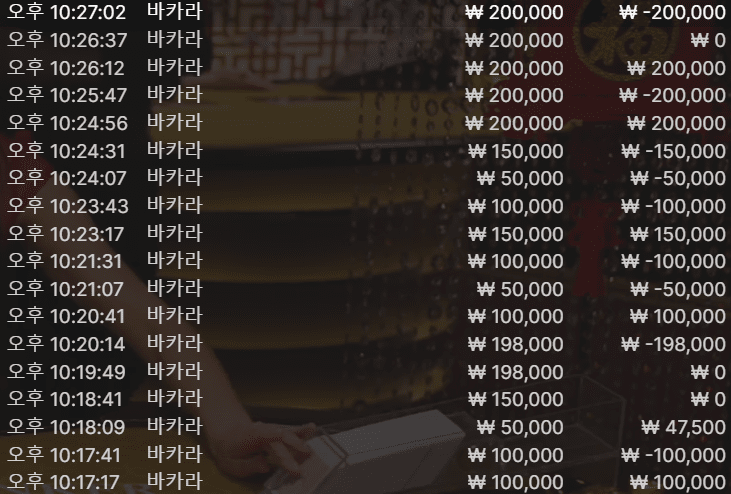 먹죽 지겨워서 못 해먹겠네(0)