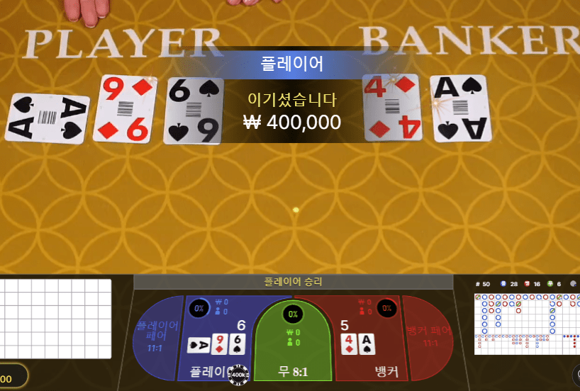 XO카지노 스무스하게 2깡 성공^^(0)