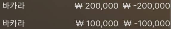 30충 사망ㅠㅠㅠㅠㅠ(0)
