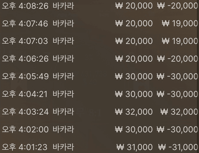 왜 이렇게 못할까..(0)