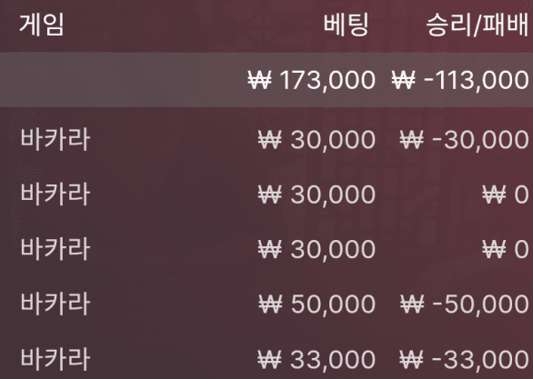 한번을 못이기네..(0)