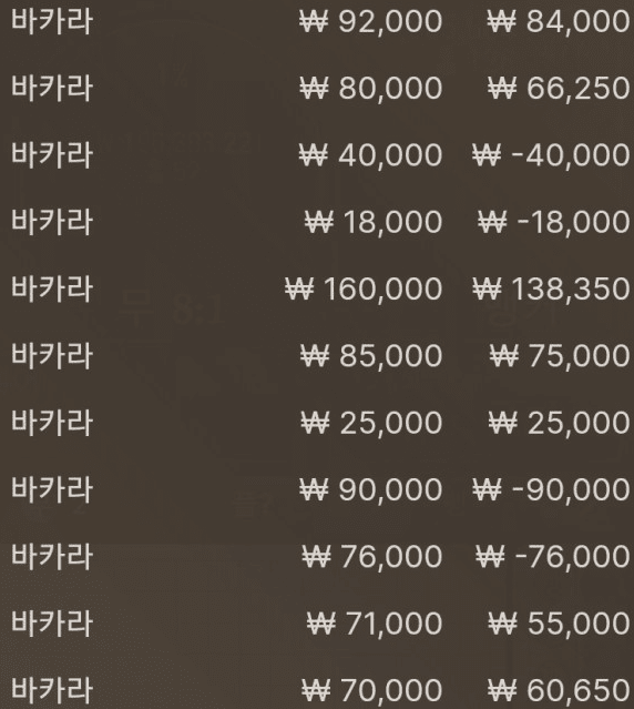점심게임 마무리하고 다시 노가다(0)