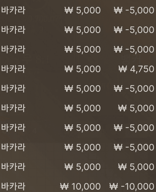 먹고 죽고 계속 죽고 난리났네 ㅋㅋㅋㅋ(0)
