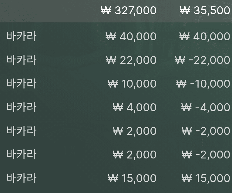 마틴으로만 먹고있네ㅎㅎ(0)