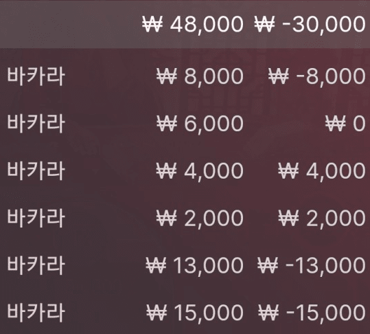 첫 게임부터 오링났네..(0)